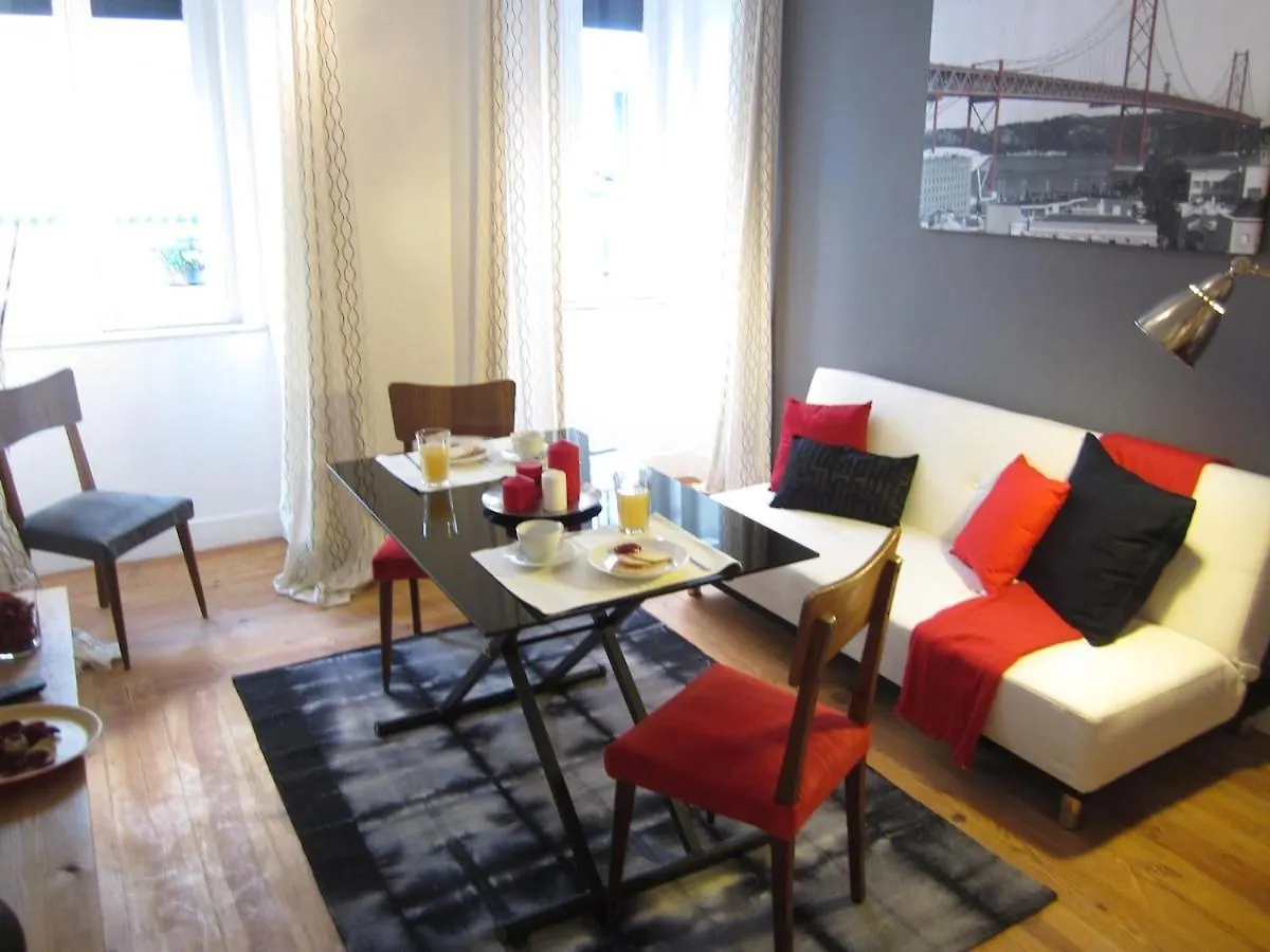 Lisbon Sant'Ana Alcantara 2Br Apart